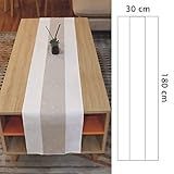 Eugelrom B09WV7JGLB lato 4