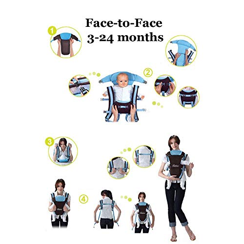 Front-facing, Kangaroo Sling Lichtgewicht Infant Carrier babydrager, verstelbare 4 Posities babydrager, 3D Backpack Bag… - Image 6