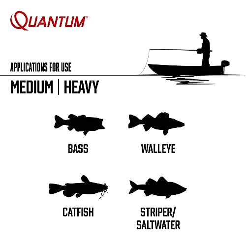 Quantum Embark Telescopic Casting Rod, 18-Inch To 6-Foot 6-Inch Telescopic Fishing Rod, Im6 Graphite Rod, Solid Glass Tip, Durable Eva Handle, Black #TOP4