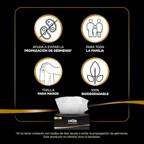 La Mejor Recopilación de Toallitas de mano más recomendados. 14 Imagen adicional