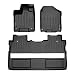 MAXLINER Floor Mats 2 Row Liner Set Black for 2017-2019 Honda Ridgeline Crew Cab (All Models)