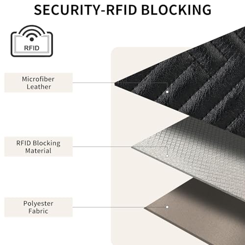 GAEKEAO Credit Card Holder Small Wallet for Women RFID Blocking Leather Zipper Wallet with Wristlet Black＆Brown4