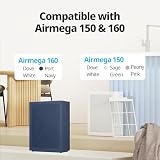Coway Airmega 150 Genuine Air Purifier Replacement Filter Set, HEPA Filter and Active Carbon Filter, AP-1019C-FP