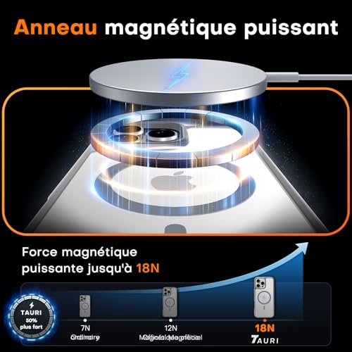 Coque iPhone 16 Pro Max MagSafe TAURI grise fine anti-choc écran inclus - 2