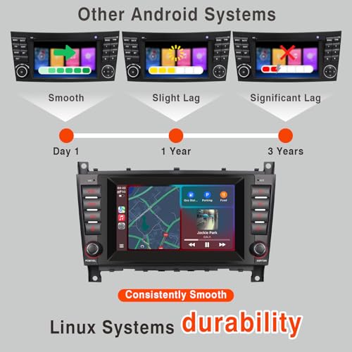 Autoradio RYUIXPUL Linux démarrage rapide 2S pour Mercedes CLK W209 - 6