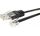 Catégorie Connect Cordon de raccordement téléphonique RJ11/ RJ45-1 m