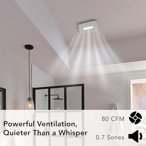 Image of Broan-NuTone AE80LK Ventilation with LED CleanCover and Roomside Installation, ENERGY STAR Certified, 80 CFM, 0.7 Sones, White