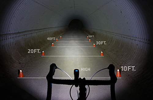 Lumina 900 Boost Front Bike Light Sabre 80 Rear Bike Light Combo Pack, Black, 900 Lumens Front / 80 Lumens Rear #TOP3