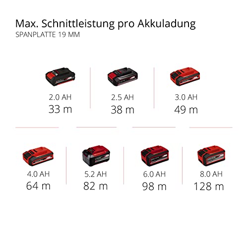 Einhell Akku-Handkreissäge TE-CS 18/165-1 Li-Solo Power X-Change (18 V, Li-Ion, Ø165 x Ø20 mm Sägeblatt, werkzeuglose Einstellung bei Schnitttiefe + Neigungswinkel, ohne Akku und Ladegerät)