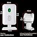Shop Store Welcome Buzzer Door Sensor Chime Alarm Wireless Home Security Infrared PIR Motion Sensor Detector Bell Entry Alert System, 36 Ringtones & LED Indicators, Long Range