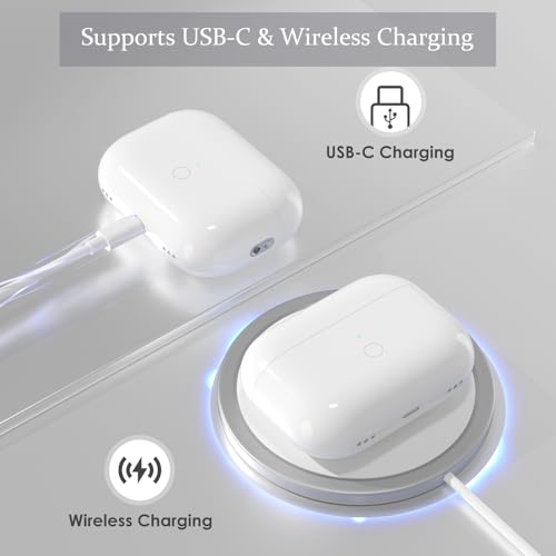 Image of Replacement Wireless Charging Case Compatible with AirPods Pro1 /2 USB-C | Wireless Charging USB-C Advanced Chip 600mAh large-capacity battery One-Click Sync 15-Minute Quick Charge