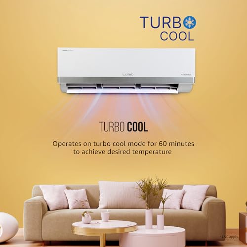 Image of Lloyd 1.5 Ton 3 Star Inverter Split AC (5 in 1 Convertible, Cools Even at 52C, Anti Corrosion Coating, Copper, Anti-Viral Filter, White with Silver Deco Strip, GLS18I3FOSBW)