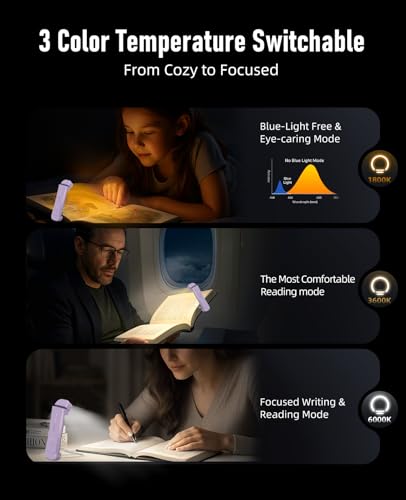Image of HIONXMGA Book Light,Rechargeable Reading Light for Books in Bed at Night