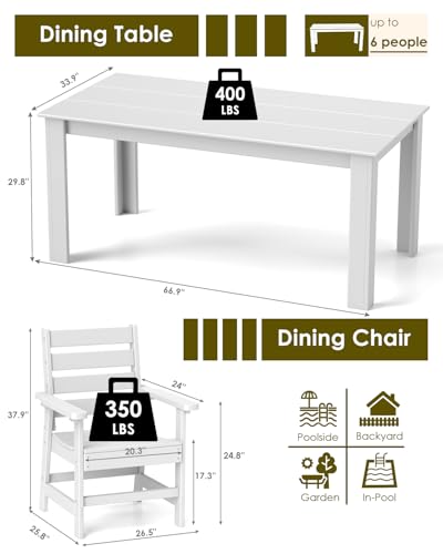 Image of GREENVINES 5-Piece Outdoor Dining Set | HDPE | Patio Table and Chairs Sets for 4 | Patio Furniture | All Weather | Umbrella Hole | White | for Backyard Poolside Garden