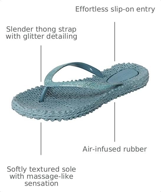 Image of Ilse Jacobsen HORNBAEK Women's Cheerful 01 Flip-Flop.