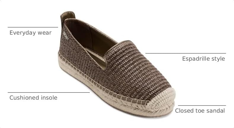 Image of DKNY Women's Mallandra Espadrille Closed Toe Sandal
