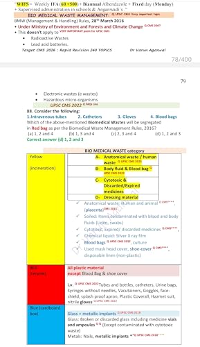 Image of Target CMS 2026 Rapid Revision for UPSC CMS Preparation, 240 Most Repeated Topics, by Dr. Varun Agarwal and Dr. Ritu Agarwal