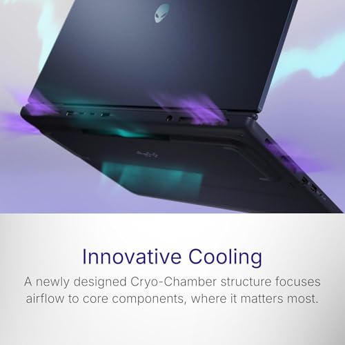 Product Variant View