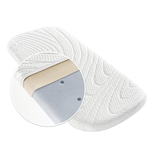 ALVI Barnvagn & Moses korg madrass med torr effekt 75 x 33 cm- TENCEL® 3-lagers spets elastisk kallskummadrass | andningsbar | allergivänlig | Oeko-Tex-certifierad