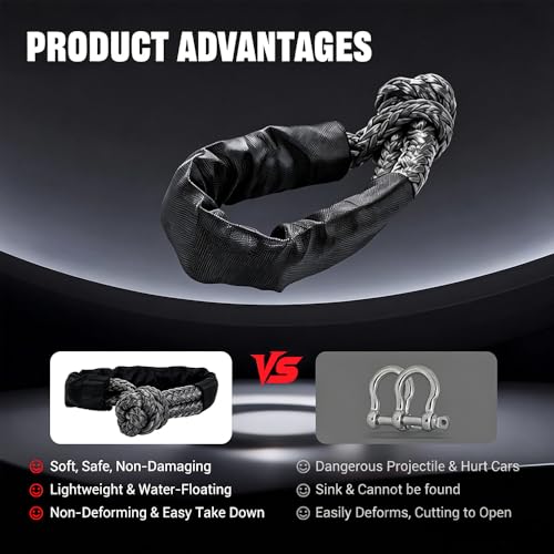 Image of BARTOO 2PCS Soft Shackles 1 /2 Inch x 22 Inch - 56,000LBS Break Strength