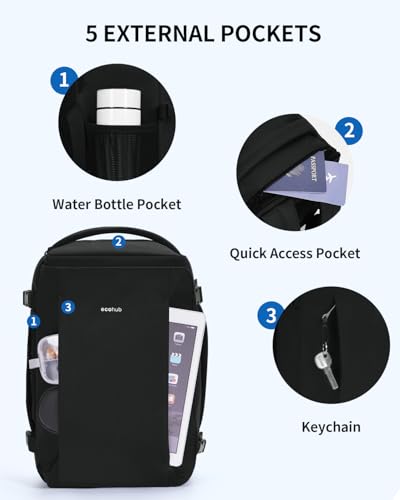 ECOHUB Ryanair Handgepäck 40x20x25 Rucksack, 20L Reiserucksack für Flugzeug, 14-Zoll Laptop Rucksack mit Tiefe, PET-Recycelte Wasserdichter Backpack für Herren & Damen, Patent Anhängig(Schwarz)