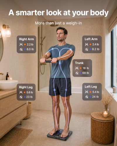 Image of RENPHO MorphoScan Lite Body Composition Scale with Handle, Clear Display | Smart Scale with BMI, Body Fat, Muscle Mass, 8-Electrode Scale with Health App, 50+ Metrics, Digital Bathroom Scale, Home Use