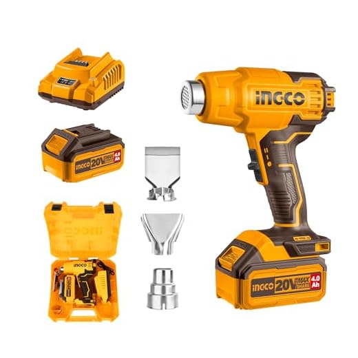 INGCO Cordlesss Heat Gun With 3 Pcs nozzles, With 4.0 Ah Large Battery and Charger, with Overload Protection for Crafts, Shrink PVC, Cell Phone Repairs, Removing Paint or Floor Tiles