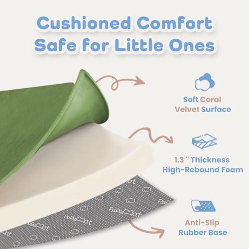 Image of 1.3 inch Thick Baby Play Mat for Floor, 79x79 Soft Foam Play Mats Olive