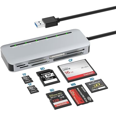 Lecteur de carte SD USB 3.0 Clickfish Cover