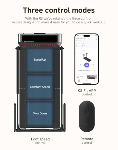WALKINGPAD R3 Hybrid+ Folding Treadmill