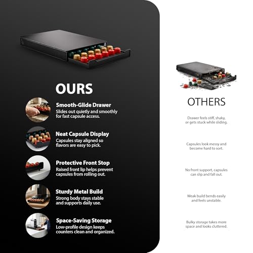 ZENO Coffee Capsule Pod Holder with Sliding Drawer - Organiser for Nespresso Machines & 60 Coffee Pods - Image 2