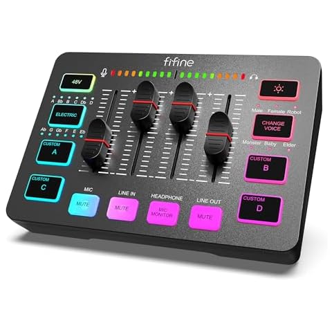Mixeur audio FIFINE Gaming Cover