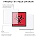 Biohazard Stickers, Waterproof Hazardous Waste Labels, Self Adhesive Bio Hazard Decal Anti Fading Hospitals and Industrial Use Universal Biohazard Symbol