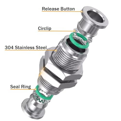 Image of 2Pcs Bulkhead Union 1 /2 inch x 1 /2 inch Tube OD Push to Connect Tube Fitting
