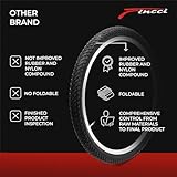 Fincci Pair 26 Inch Bike Tyres - Set Foldable Mountain Tyres 26 x 2.125 with 26 inch Inner Tube Presta Bicycle Valve for MTB/Cross Country, Road City Bike - Pack bicycle accessories 57-559 - Image 4