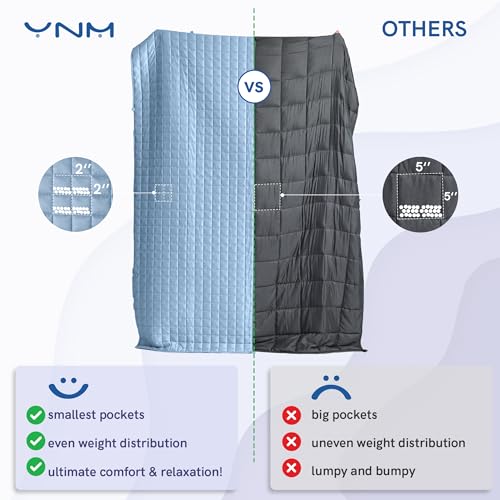 YnM Cooling Weighted Blanket for Adults, 40lbs Heavy Bed Throw Comforter with 100% PE Fabric, Ideal for Hot Sleepers or Summer Days(88x104 Inches for Queen/King Bed, 40 Pounds, Blue)