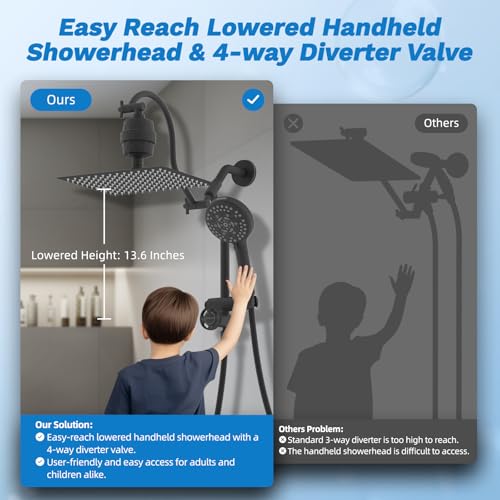 Image of Hibbent 12 inch Dual Filtered 10 inch Rainfall Shower Head with Handheld 10-Spray | High Pressure Metal Matte Black Showerhead Combo with Filter, Extension Arm with 4-way Diverter, 71'' Shower Hose & Holder