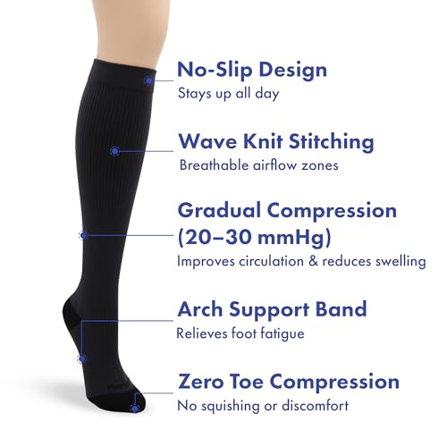 Image of Nurse Yard Compression Socks for Nurses - Women & Men - 20-30mmHg Graduated Compression, For Medical Staff, Athletes - 1 Pair