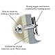 Cobra M5 FlipToggle Universal-Wandbefestigung für Gipskartonplatten