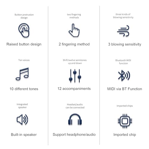 De Viento, Musical Instruments Imagen adicional