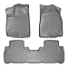 MAXFLOORMAT Floor Mats for Toyota Highlander (2014) (2 Row Set) (Grey)