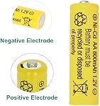 1.2V 800mAh NI-CD AA Rechargeable Batteries for Solar Garden Landscaping Lights (12 PCS)