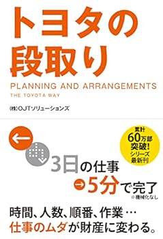 トヨタの段取り