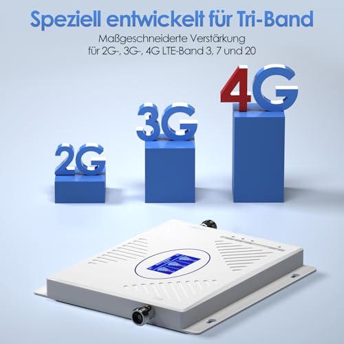 Mobilfunk Verstärker für Haus und Büro, 4G LTE 3G GSM Handy Empfangsverstärker Signalverstärker Band 3/7/20 800/1800/2600MHz Mobilfunk Repeater für Vodafone O2 Telekom T-Mobile