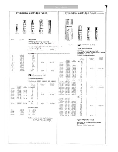 Fusible 10x38 30A 500V cylindrique pour protection électrique domestique et industrielle - 3