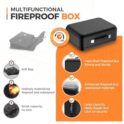 Caja fuerte ignífuga con 33% de descuento y cerradura de combinación