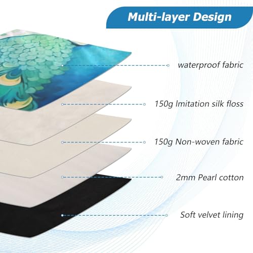 Funda para laptop 13-14 pulgadas, impermeable y colorida miniatura 4