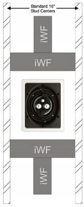 NHT Acoustic Foam Kit for in-Wall Speakers, Pair