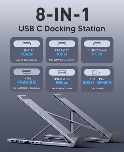 Estación de acoplamiento universal MacBook con concentrador USB C multipuerto 2