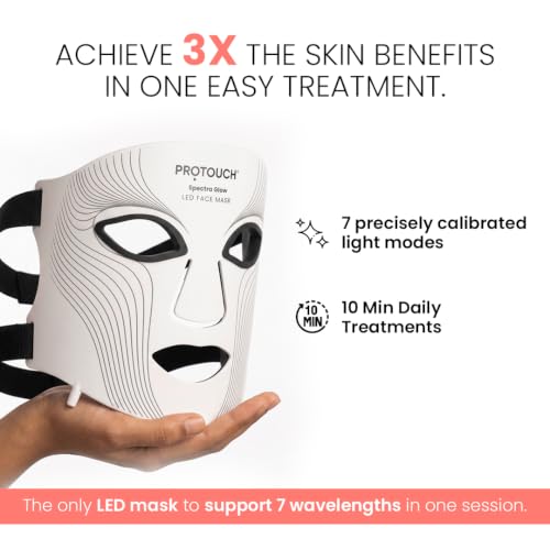 Image of PROTOUCH Spectra Glow LED Facial Mask | 7 Color LED Light Therapy